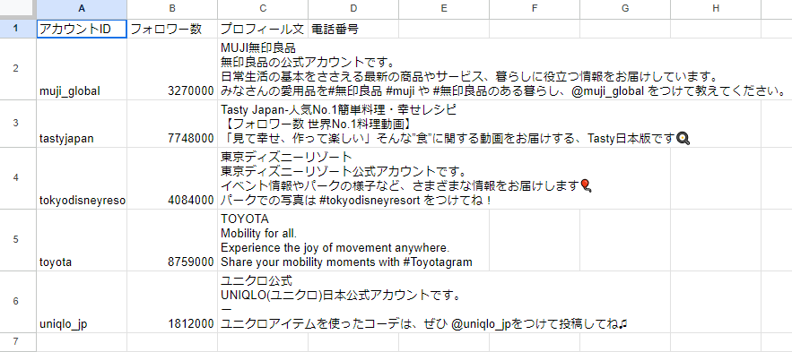 スプレッドシートの出力結果