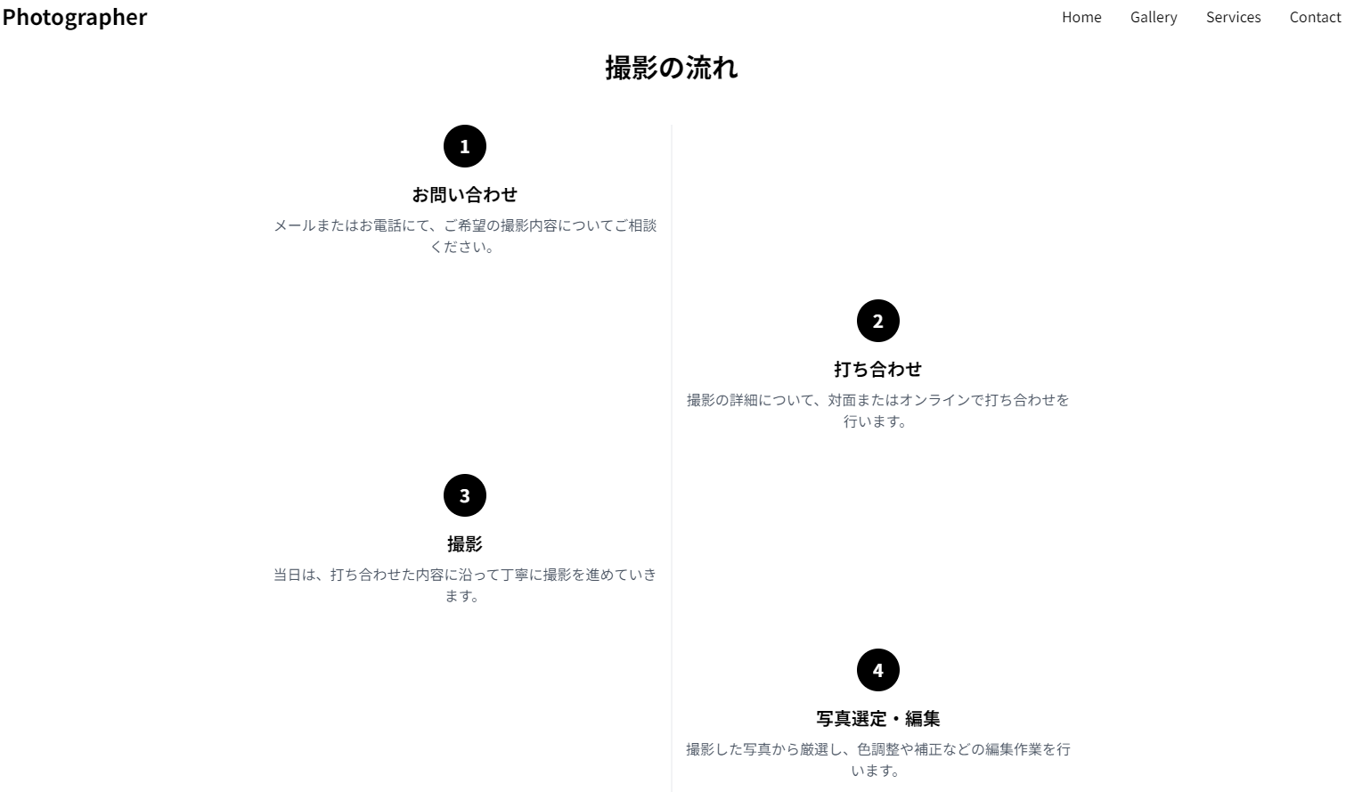 撮影の流れ